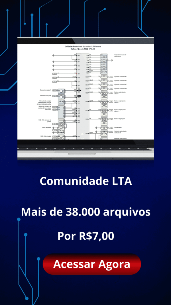 Comunidade LTA