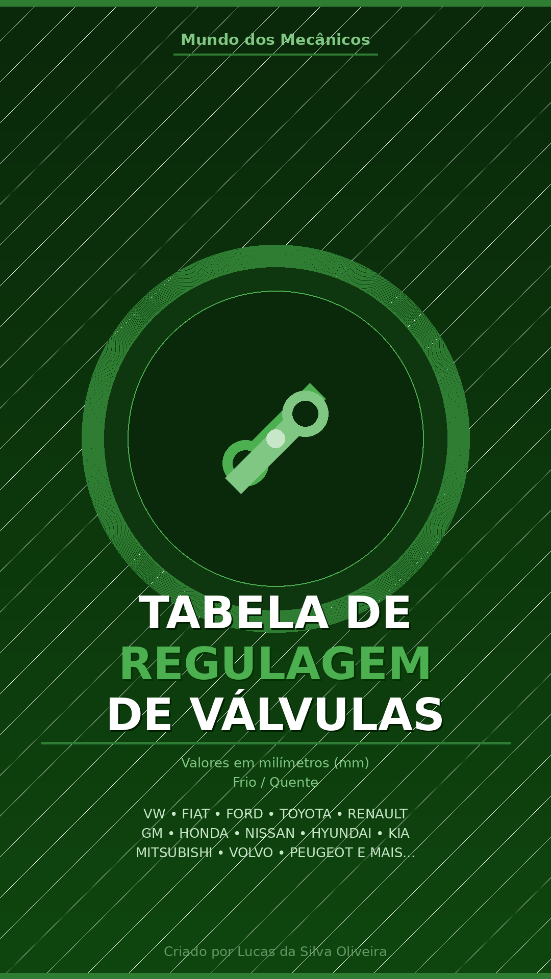 Tabela_Regulagem_Valvulas